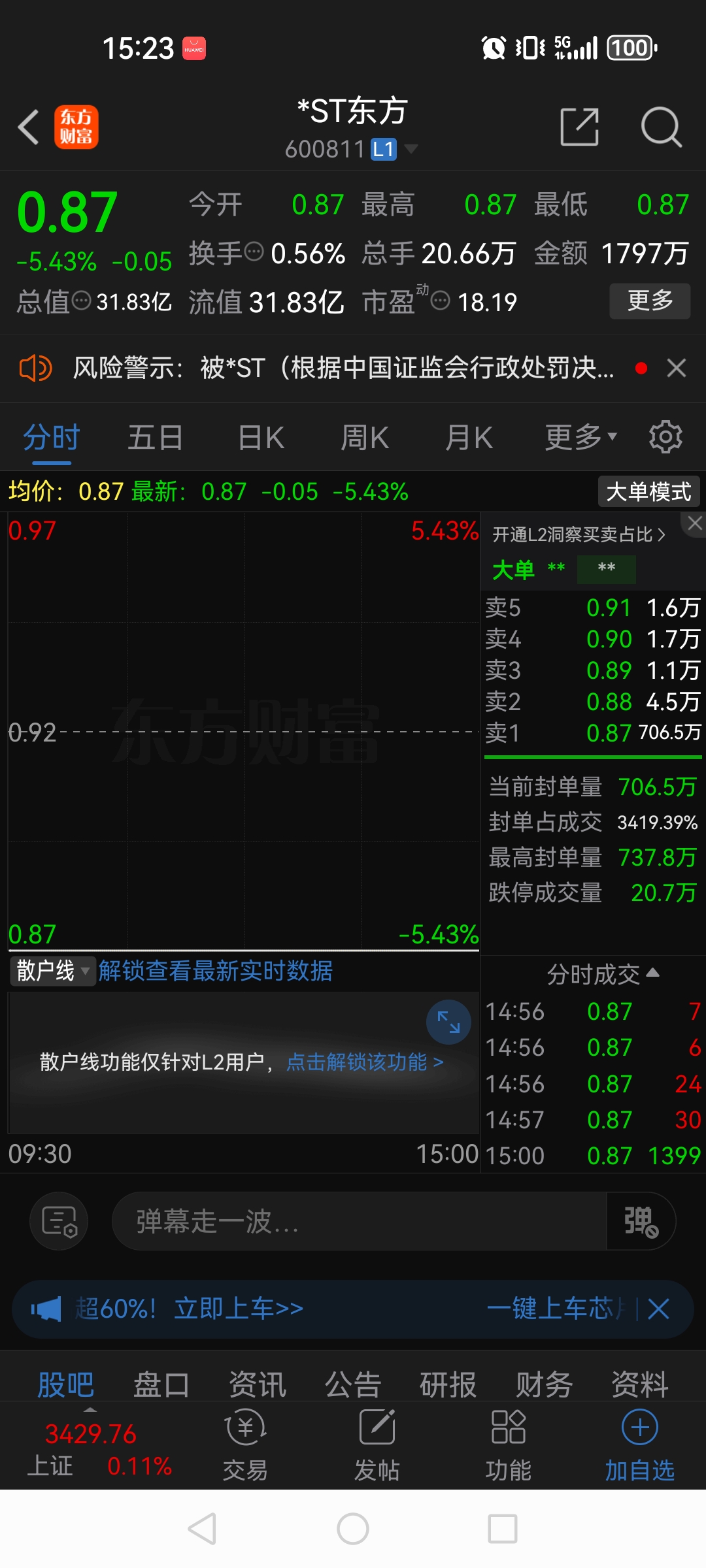 关于MATIC遭遇大幅下滑超101%，投资者恐慌性抛售的信息