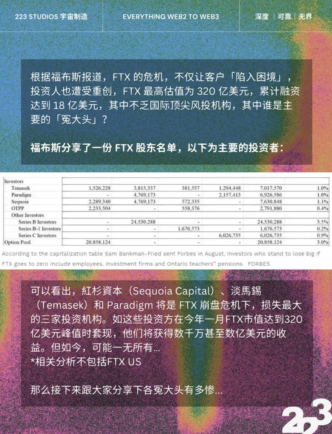 FTX上扬势惊人，一夜飙升33.98%，加密市场沸腾