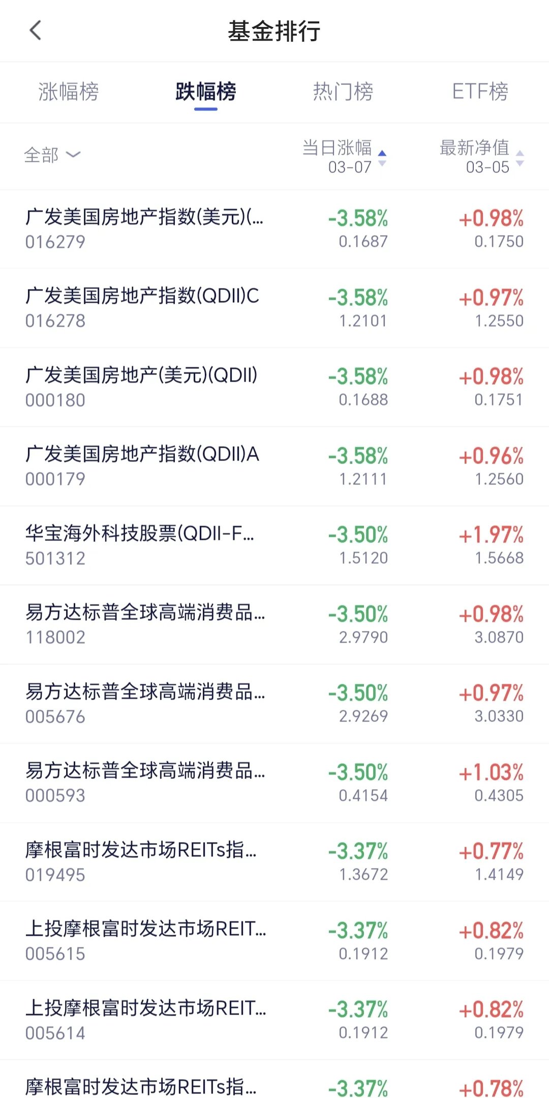 包含USDT上扬势惊人，一夜飙升18.85%，加密市场沸腾的词条