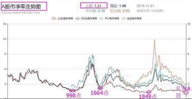 AVAX冲破11.26美元大关，牛市是否已来临？