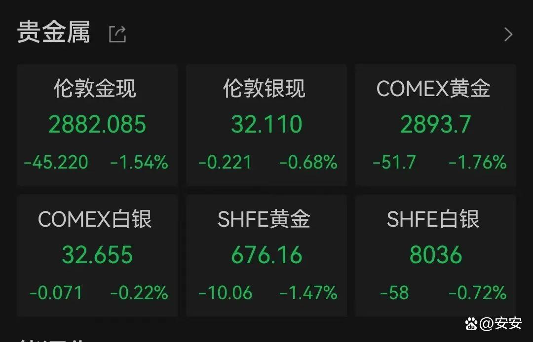 XRP冲破11.97美元大关,牛市是否已来临?的简单介绍 XRP冲破11.97美元大关,牛市是否已来临?的简单介绍