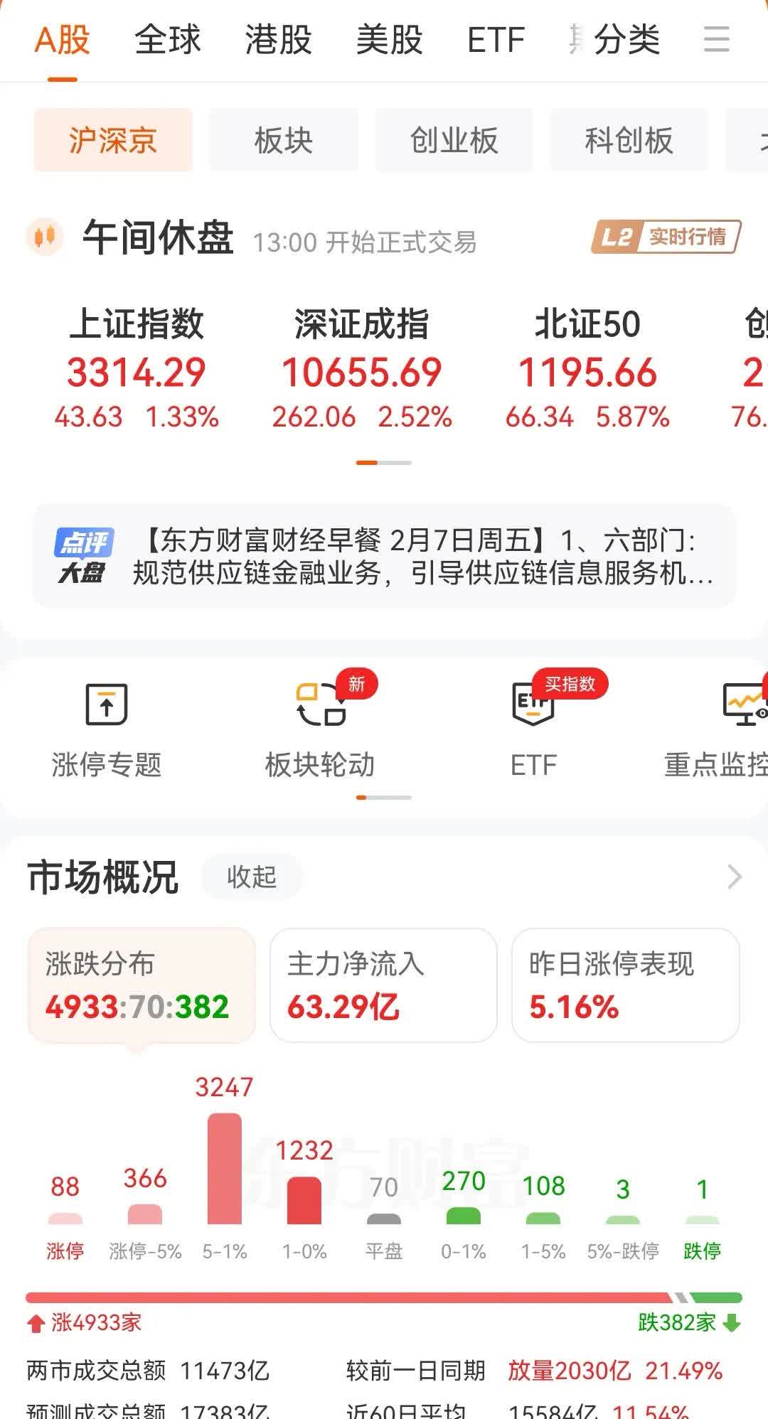 ADA上扬势惊人，一夜飙升27.65%，加密市场沸腾