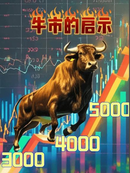包含火币冲破10.83美元大关,牛市是否已来临?的词条 包含火币冲破10.83美元大关,牛市是否已来临?的词条