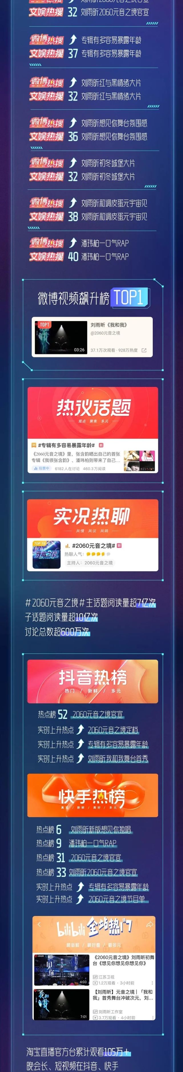 OP官宣与20携手，开启元宇宙新纪元！！