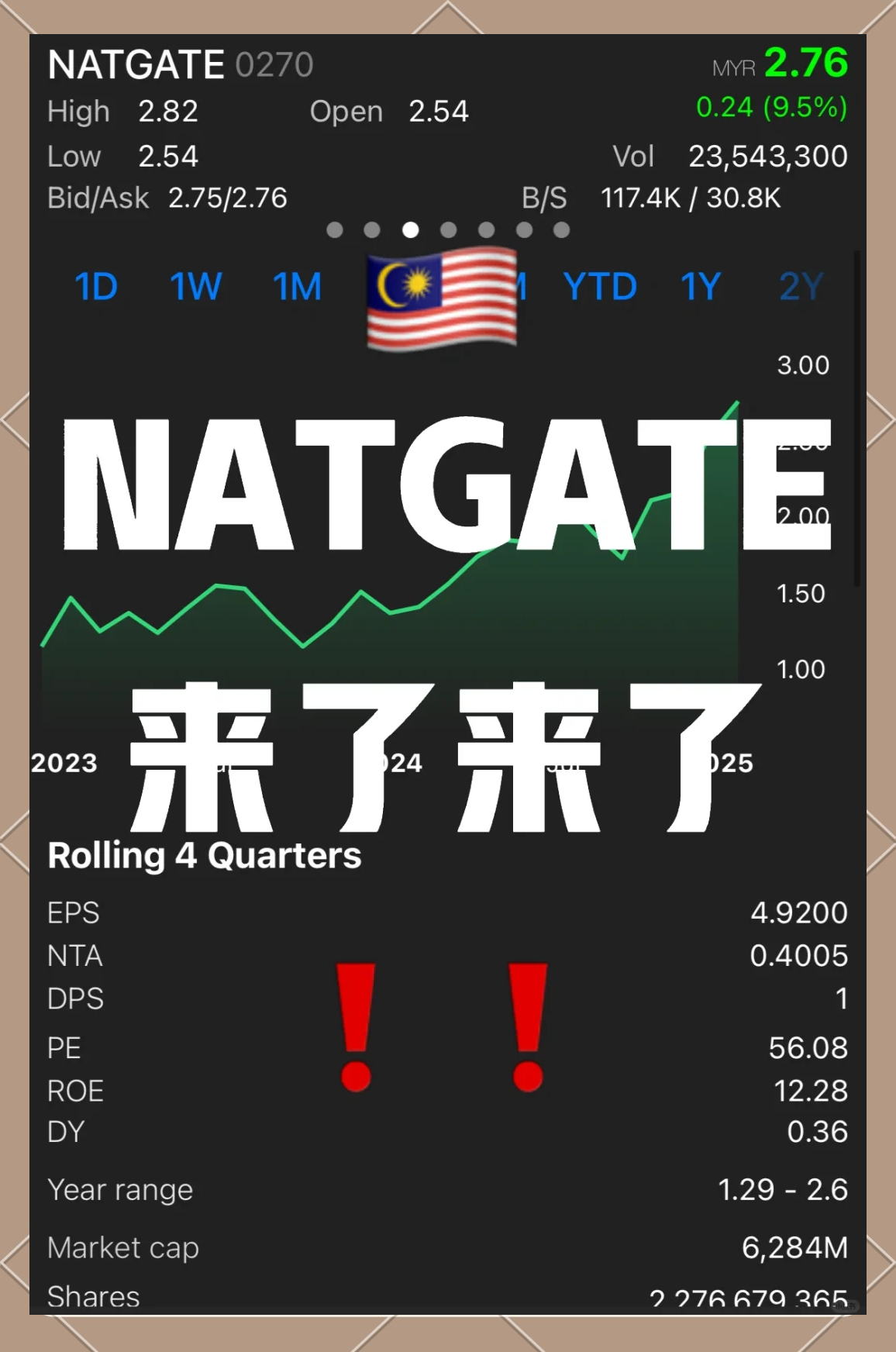 专家称Gate将在年底冲破367美元，引发引发关注
