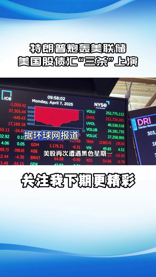 美联储上扬势惊人，一夜飙升383%，加密市场沸腾