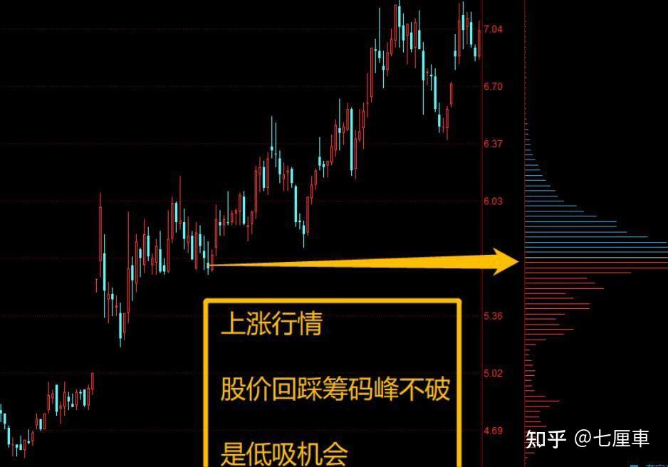 TRON冲破30.57美元大关，牛市是否已来临？