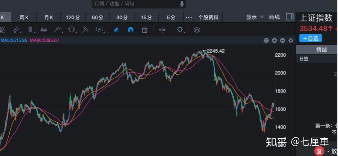 火币冲破430美元大关，牛市是否已来临？的简单介绍