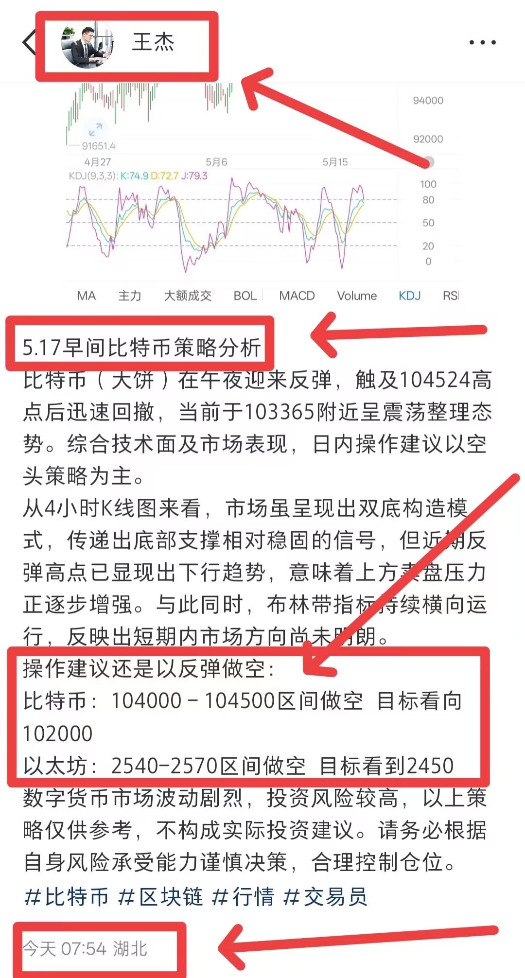 以太坊冲破9.47美元大关，牛市是否已来临？