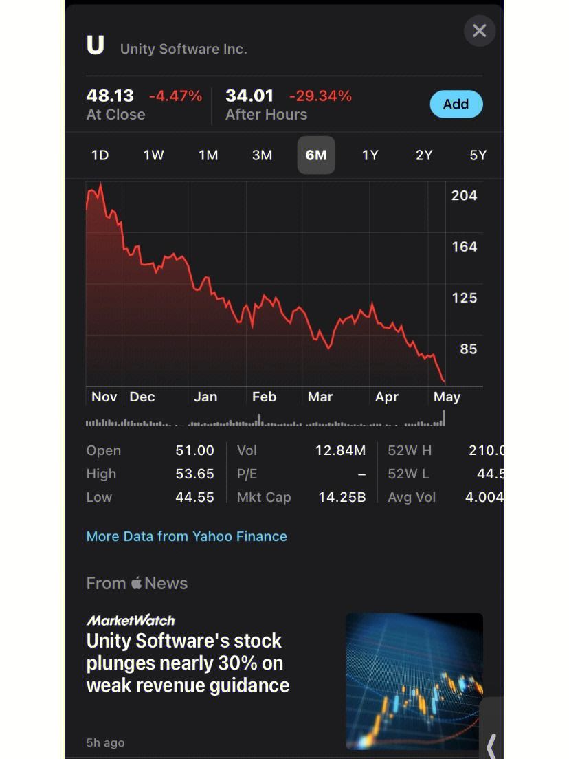 Coinbase官宣与331携手，开启元宇宙新纪元！