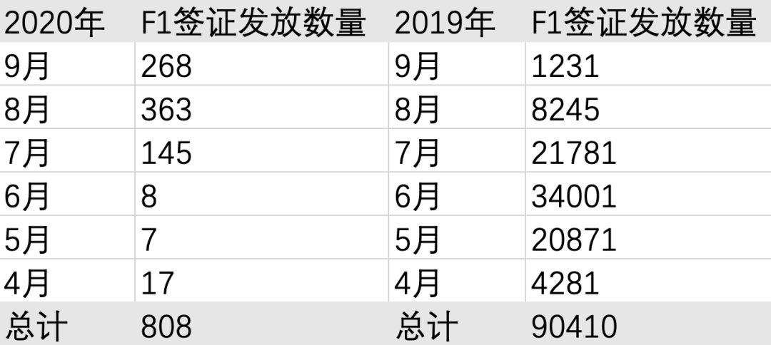 MATIC遭遇大幅下滑超499%，投资者恐慌性抛售