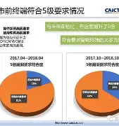包含ARB突然面临安全漏洞，亏损多达446万美元的词条