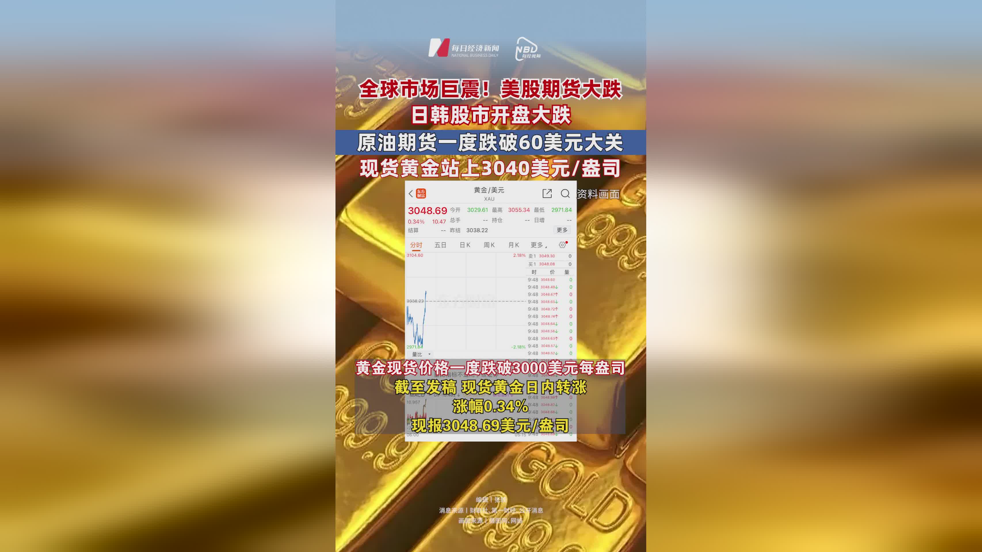 USDT冲破30.37美元门槛，上涨周期是否如期而至？