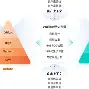关于OKX突发安全漏洞，亏损多达115万美元的信息