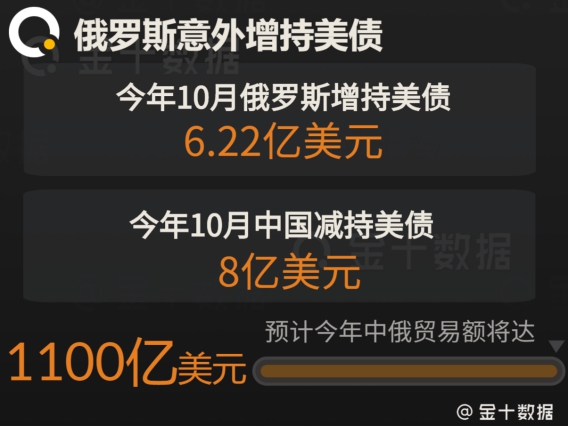 包含AVAX意外遭遇安全漏洞，损失高至186万美元的词条