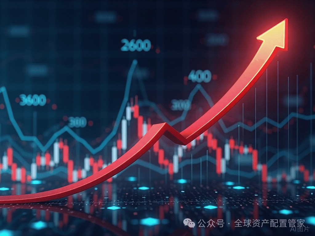 Polkadot冲破22.38美元整数位，牛市行情是否已经开启？