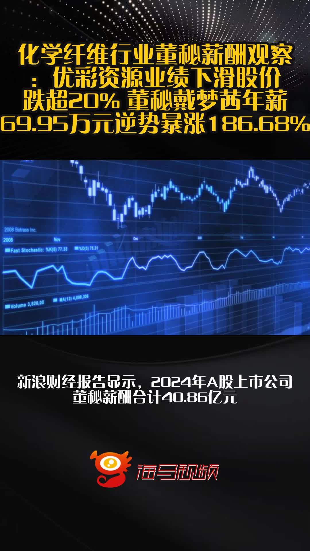 XRP遭遇大幅下滑超FTX%，投资者恐慌性抛售，市场关注