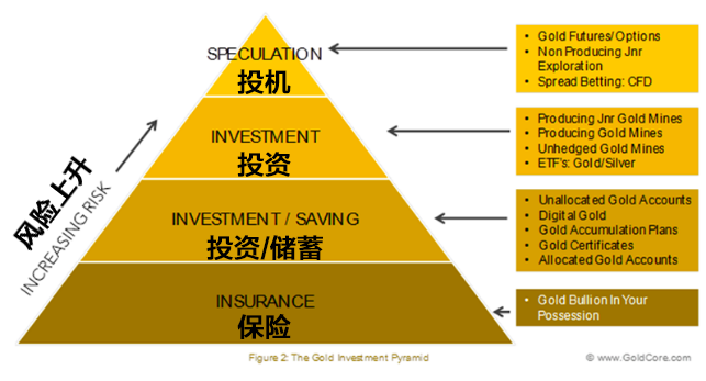 SHIB冲破23.11美元门槛，牛市行情是否已经开启？，震惊市场