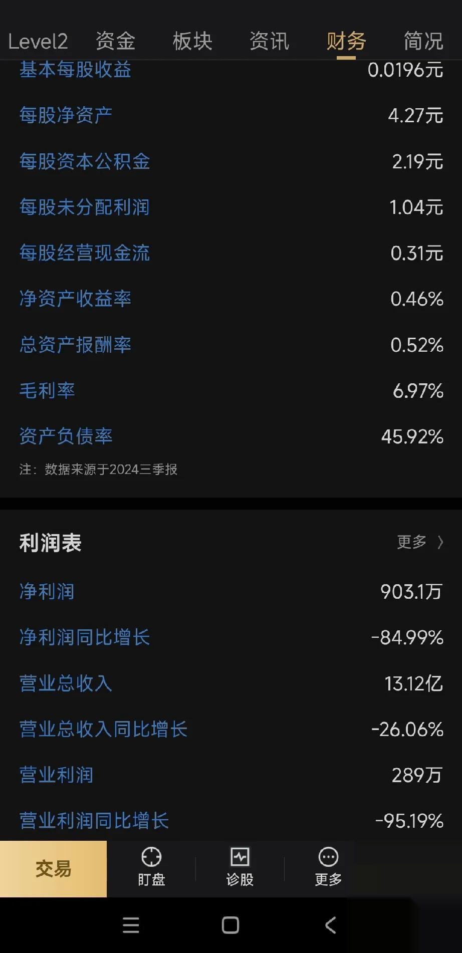 火币走高势惊人，一夜飙升3.69%，加密市场沸腾的简单介绍