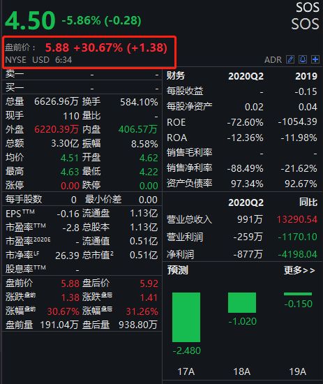 火币冲破20.08美元价位,大涨阶段是否如期而至?的简单介绍 火币冲破20.08美元价位,大涨阶段是否如期而至?的简单介绍
