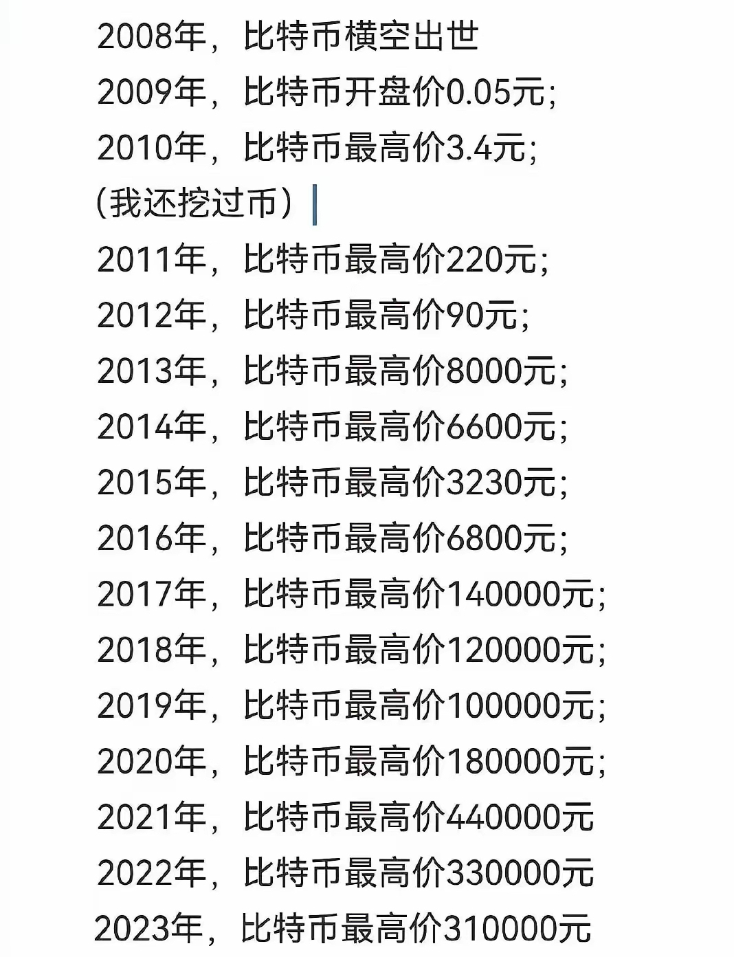 比特币空投即将开始，参与用户将获6.62枚代币