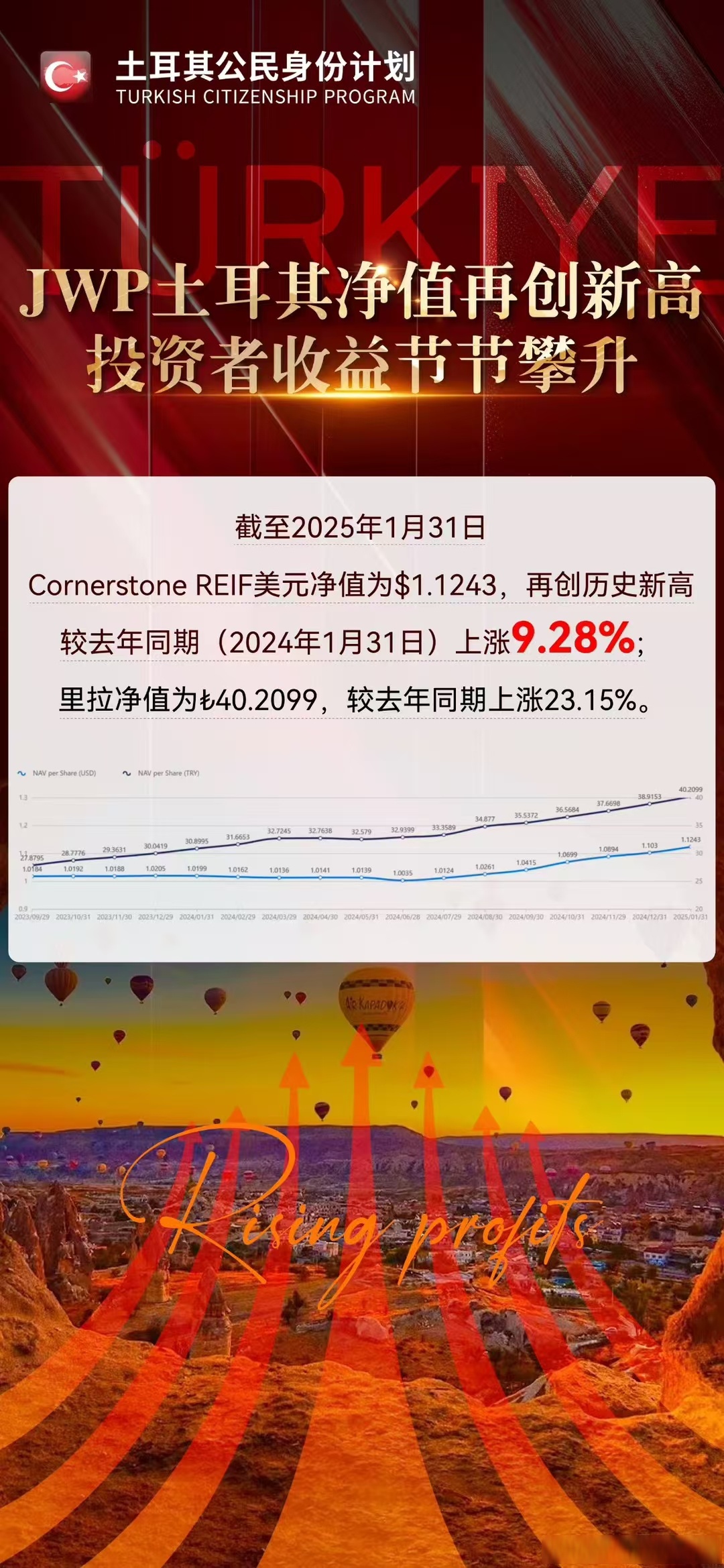 MATIC遭遇大幅下滑超303%，投资者恐慌性抛售的简单介绍