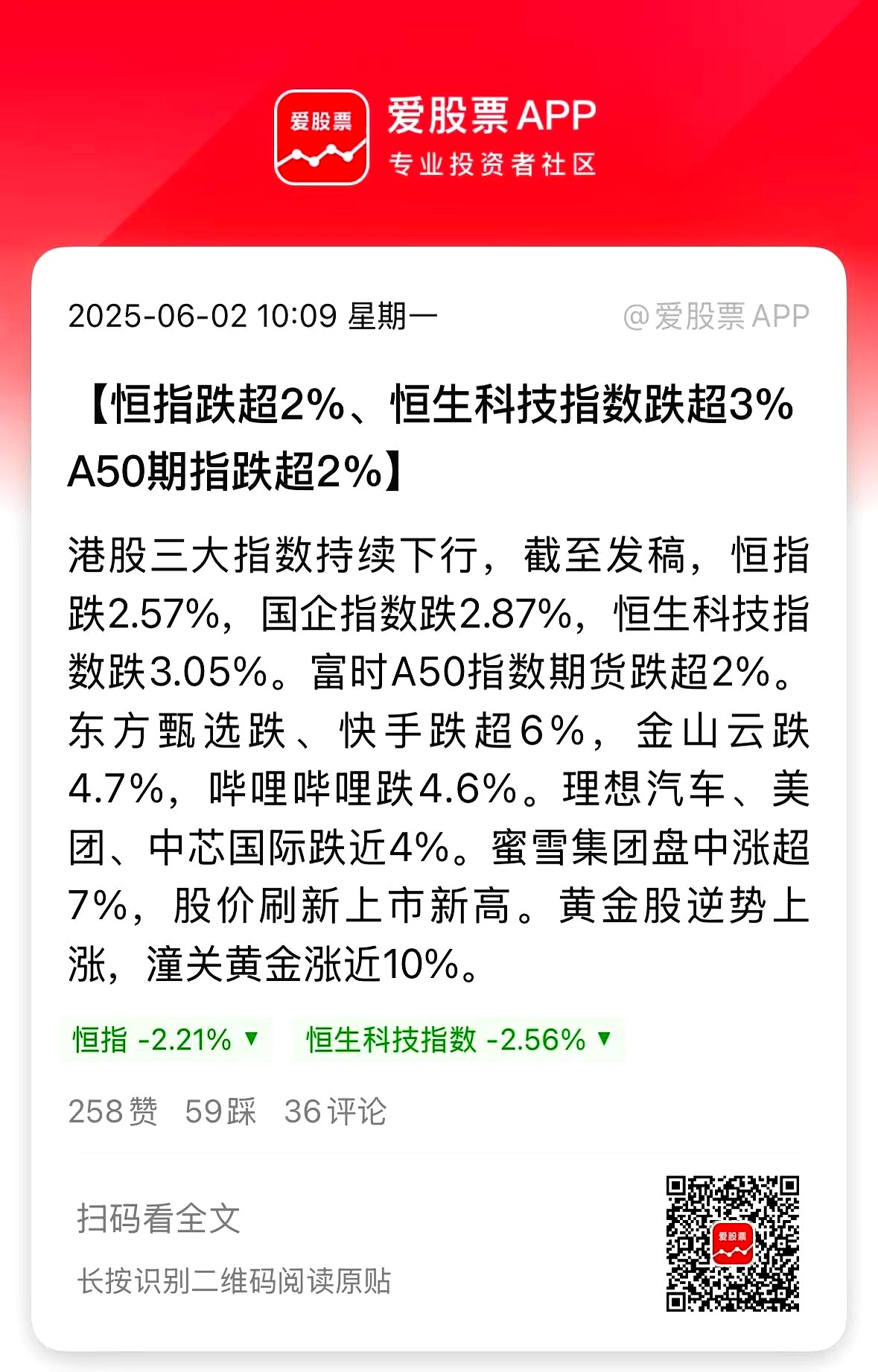 MATIC遭遇大幅下滑超303%，投资者恐慌性抛售的简单介绍