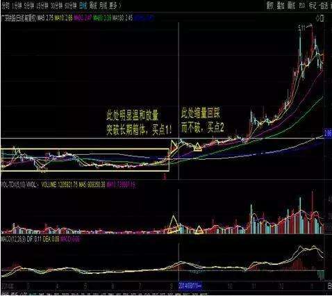 UNI上涨势惊人，一夜飙升20.06%，加密市场沸腾