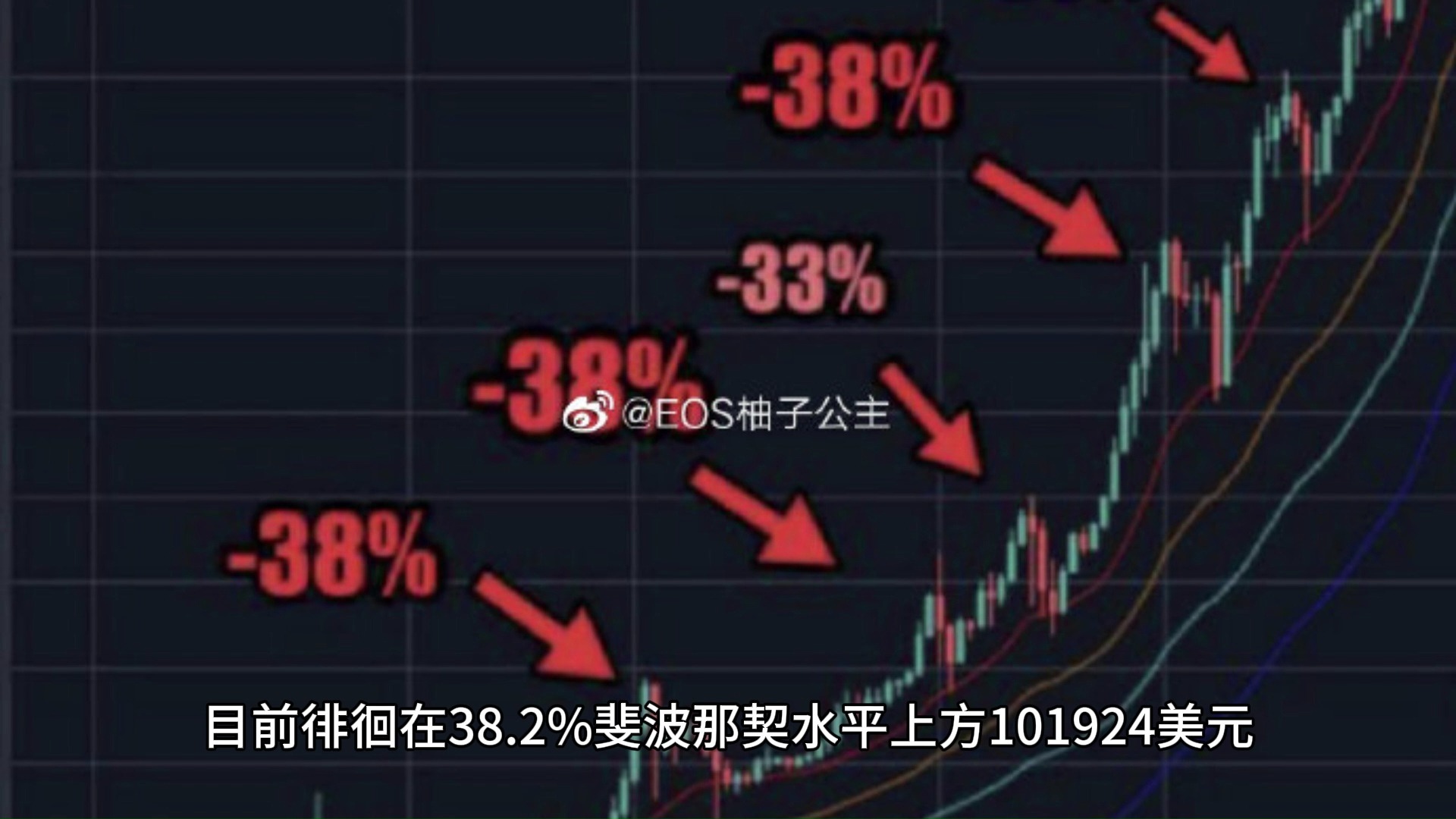 加密市场突发安全漏洞，损失达到357万美元！，投资者瞩目