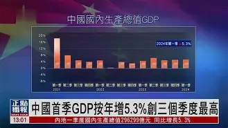 ADA创下今年新高，走高幅高达12.58%，还还来得及吗？