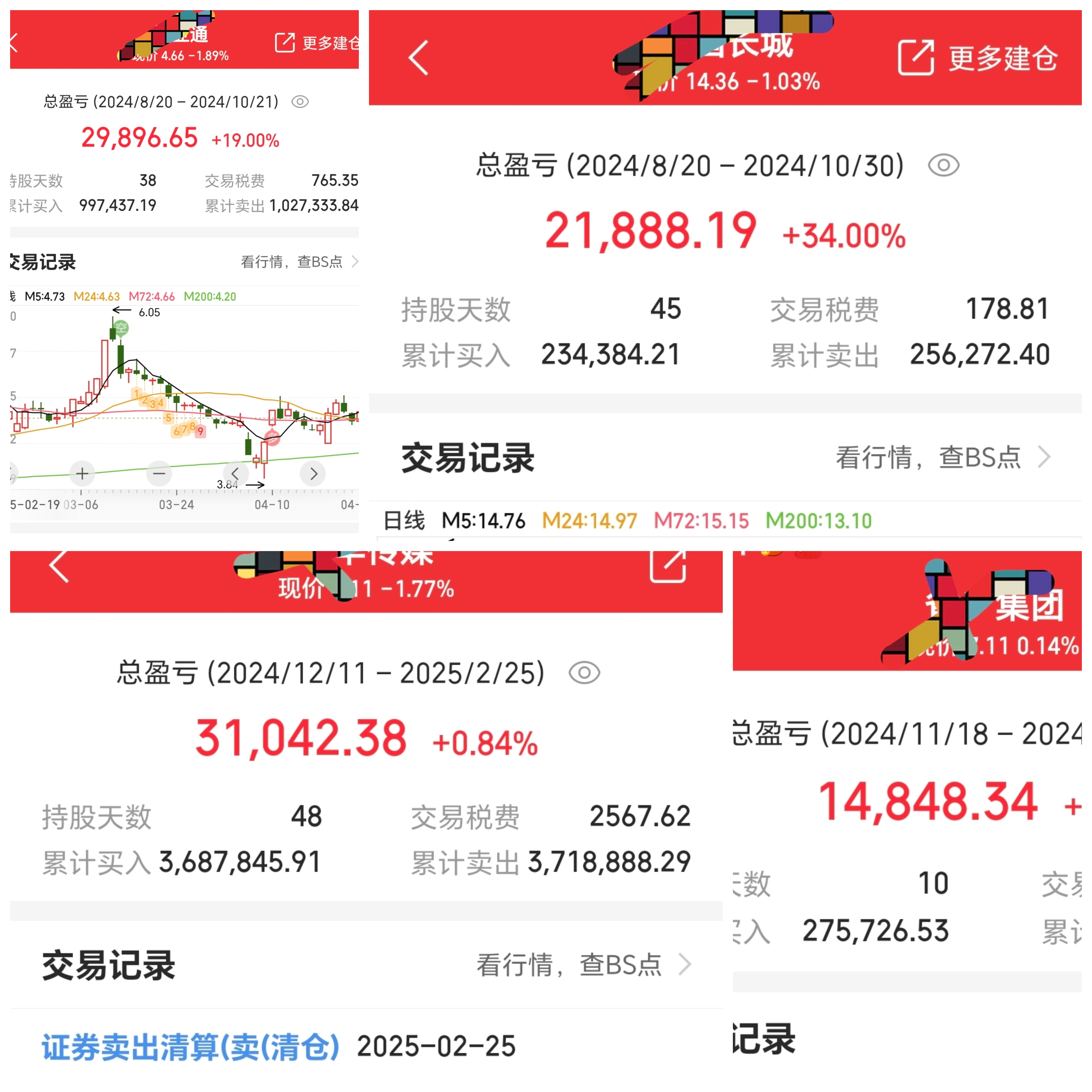 USDT刷新年度新高，飙升幅高达13.6%，还能否继续追涨？，引发热议
