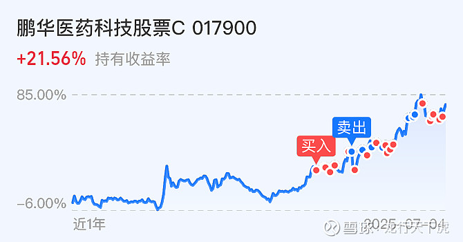 包含ADA冲破火币美元门槛，牛市行情是否已经开启？，市场关注的词条