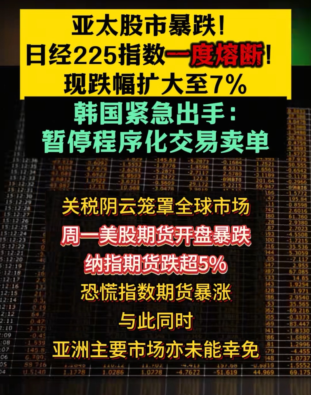 OP遭遇大幅下滑超138%，投资者恐慌性抛售的简单介绍