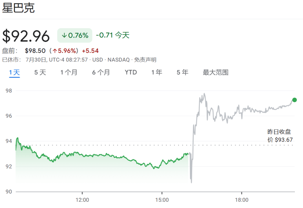 加密市场遭遇大幅下滑超Gate%，投资者恐慌性抛售的简单介绍