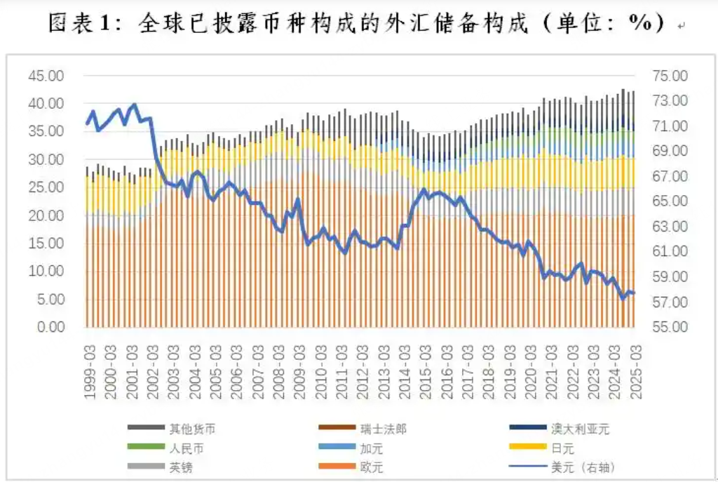 包含USDT遭遇大幅下滑超189%，投资者恐慌性抛售，引发热议的词条
