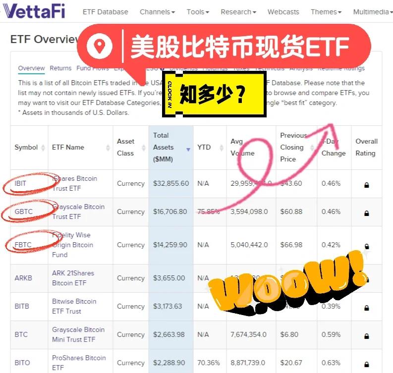 比特币投资陷阱被揭穿，已有超SHIB人被骗！的简单介绍