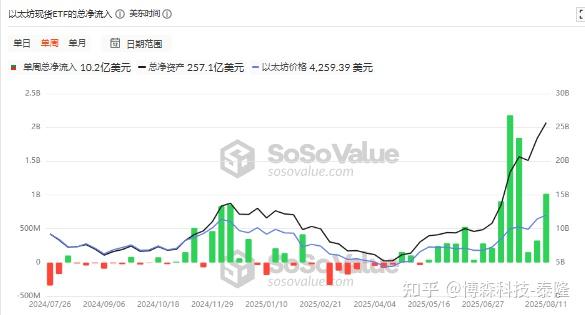 OKX上涨势惊人，一夜飙升25.81%，加密市场沸腾，震惊市场