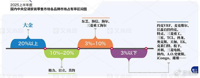 ARB遭遇大幅下滑超SHIB%，投资者恐慌性抛售的简单介绍