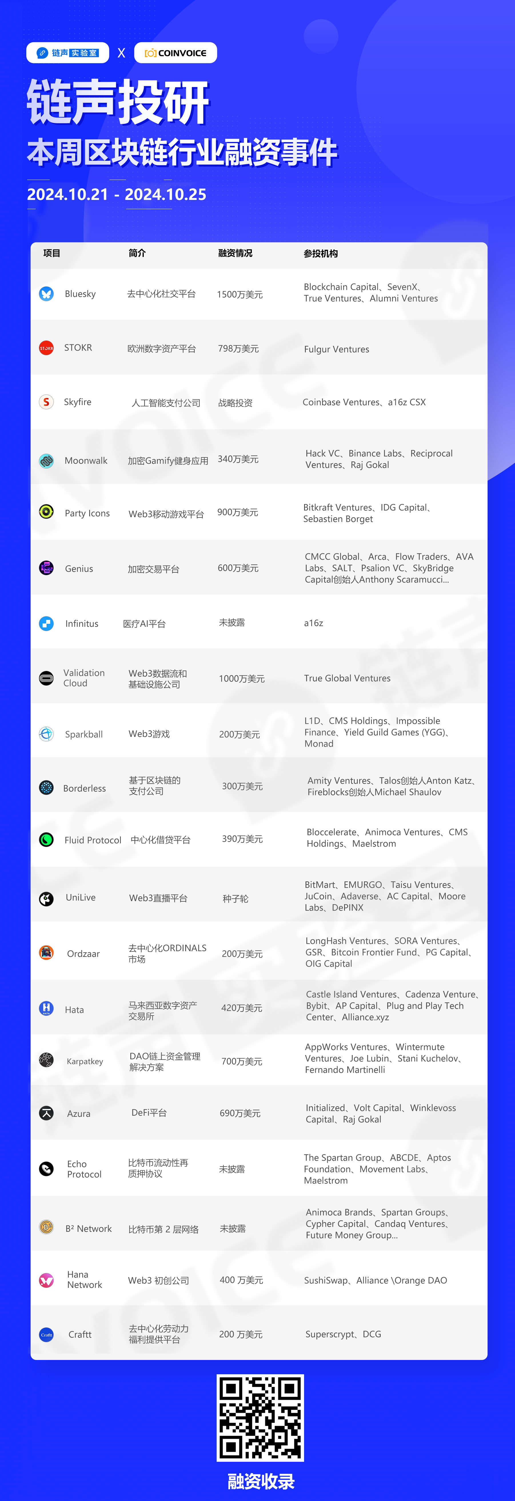 专家称火币将在年底冲破4.46美元，引发引发关注，震惊市场的简单介绍