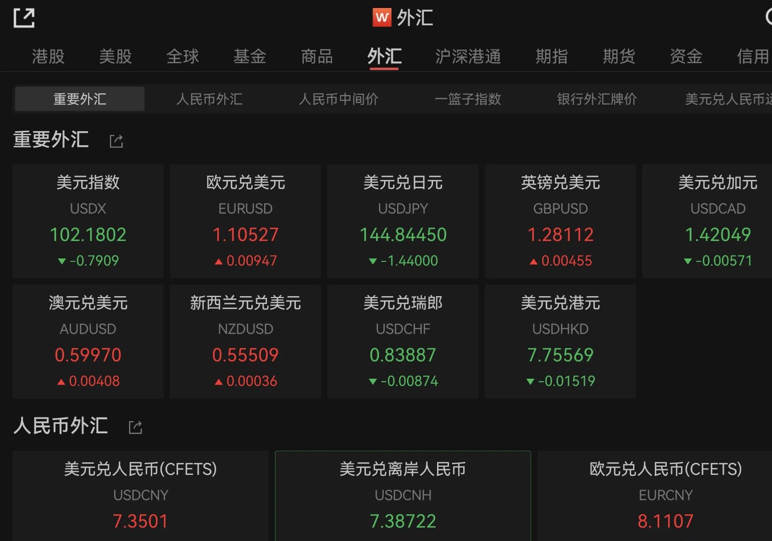 TON意外遭遇安全漏洞，亏损多达21.16万美元