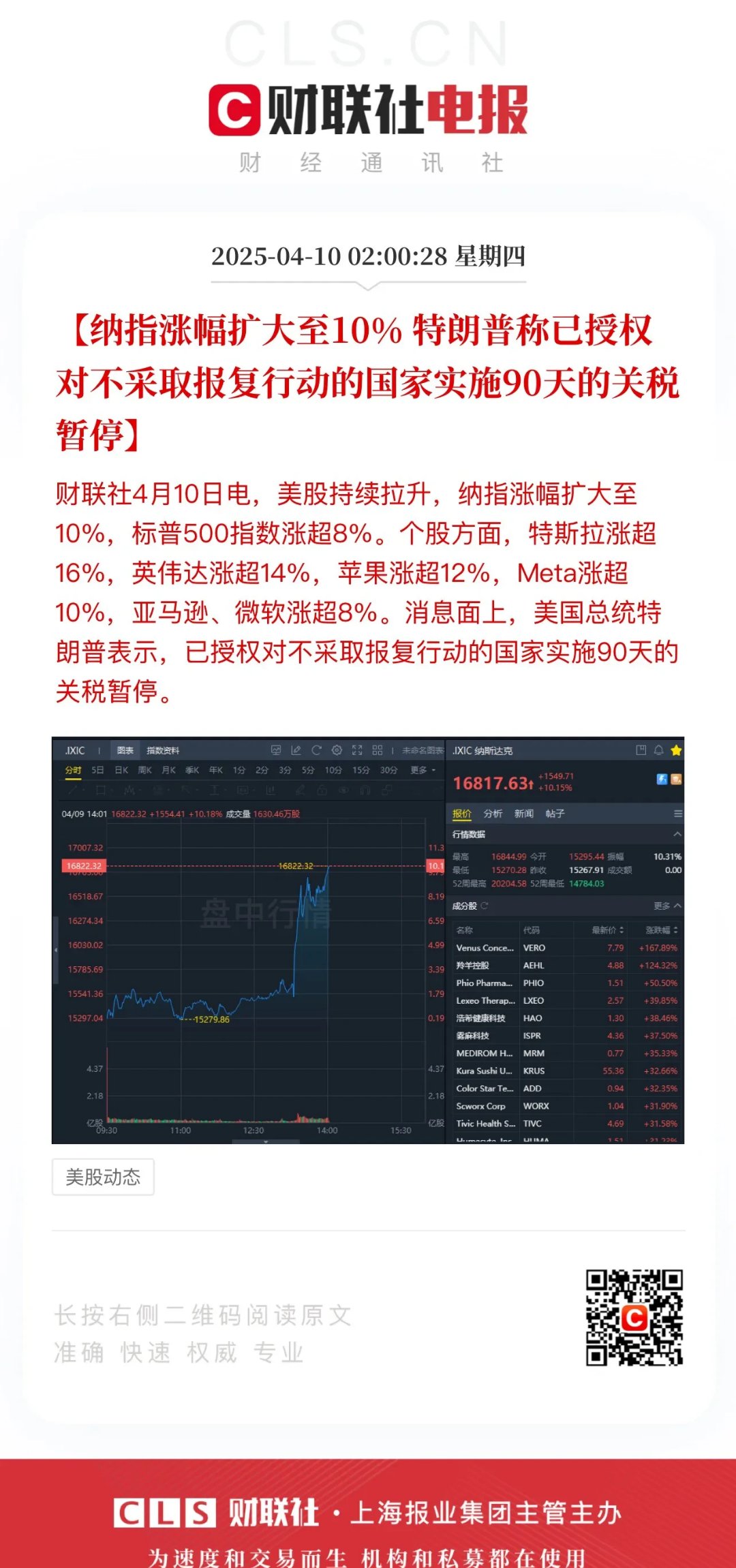 专家称ARB将在年底冲破26.37美元，引发引发关注