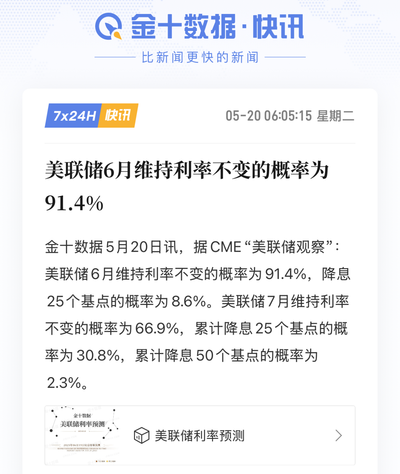 美联储刷新年度新高，攀升幅高达23.16%，还能否继续追涨？，投资者瞩目的简单介绍