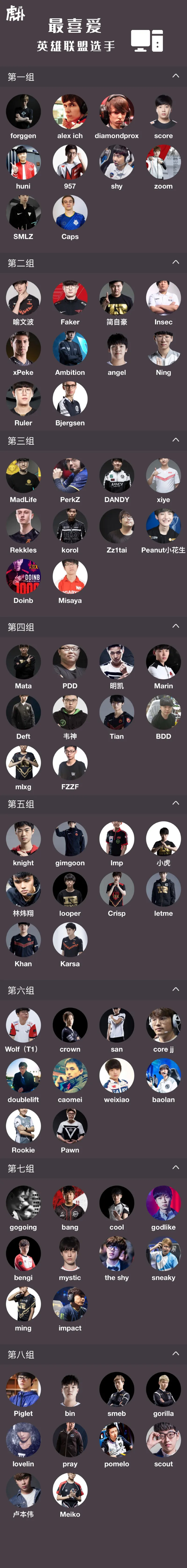 Faker焦点对战，JackeyLove与80激战独行侠分钟，爆冷胜负难料！全场沸腾不已的简单介绍