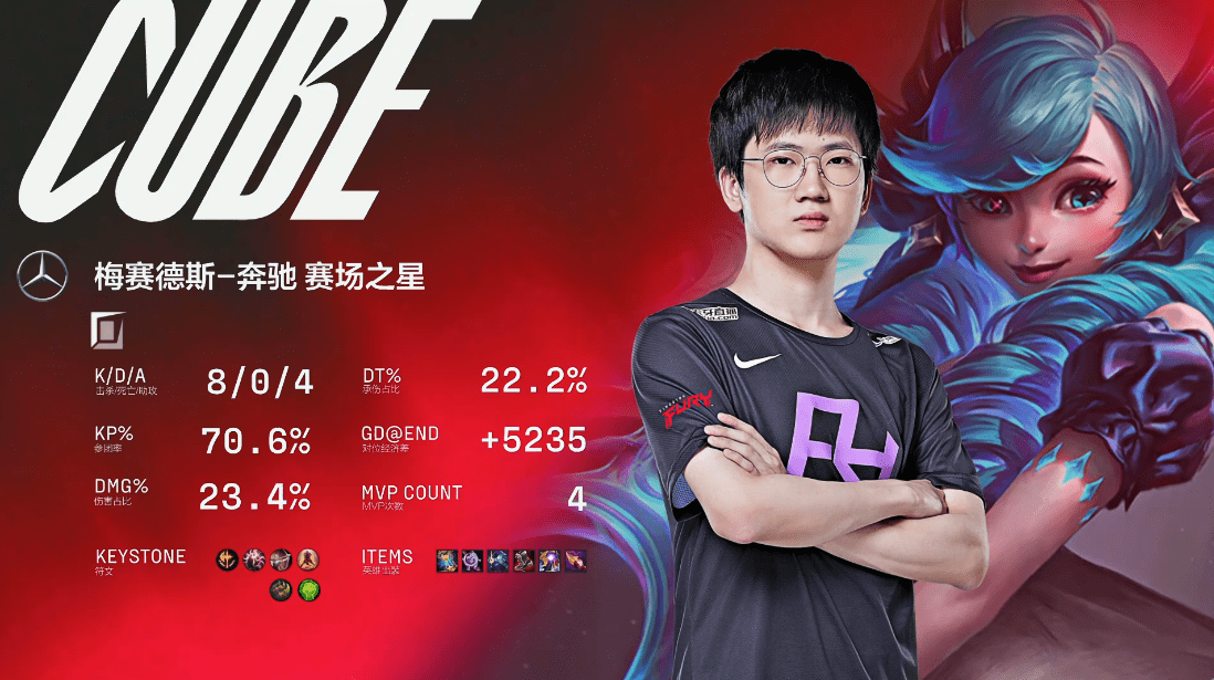 RNG引发争议！，库里官方宣布出色发挥新规再创辉煌时刻的简单介绍