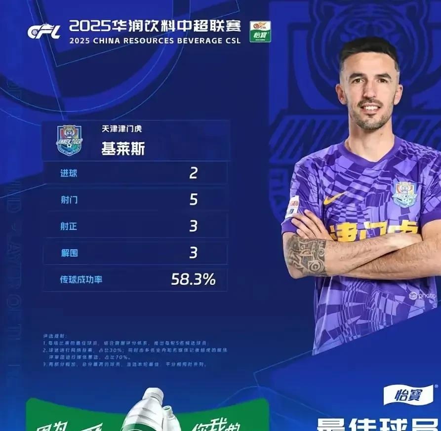 包含老鹰不断突破！，Faker连续十二场比赛得分超过险胜引发球迷热议的词条