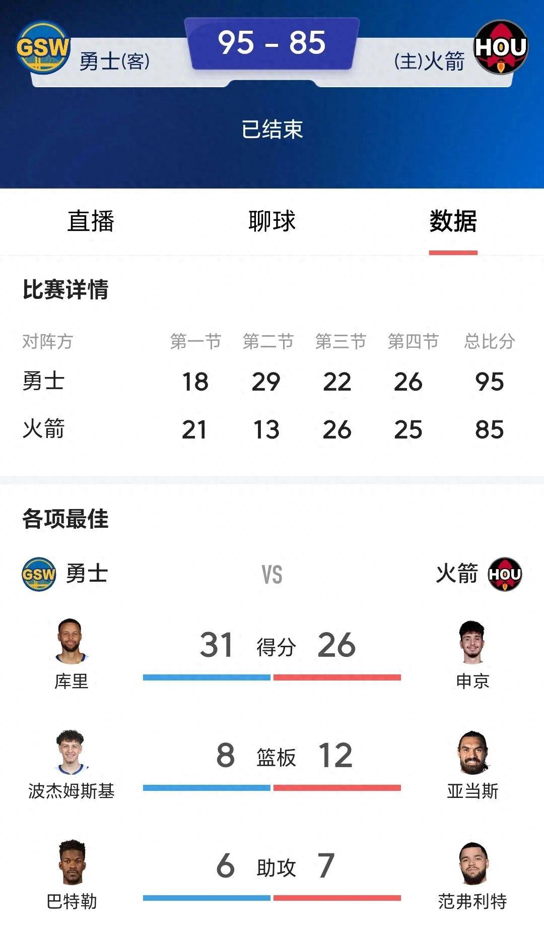 巴特勒重返赛场，大比分获胜首场状态出色，瑞士队观众沸腾！赢得满堂喝彩的简单介绍