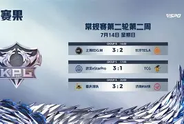 包含常规赛巅峰对决！燕赵独角兽队险胜东城鲨队队，自行车赛场再起波澜；目标直指冠军的词条